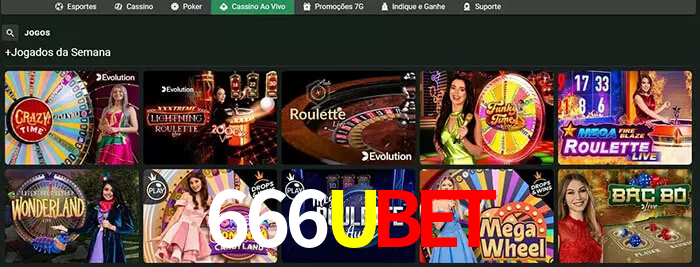 666Ubet bet